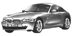 BMW E86 C3627 Fault Code